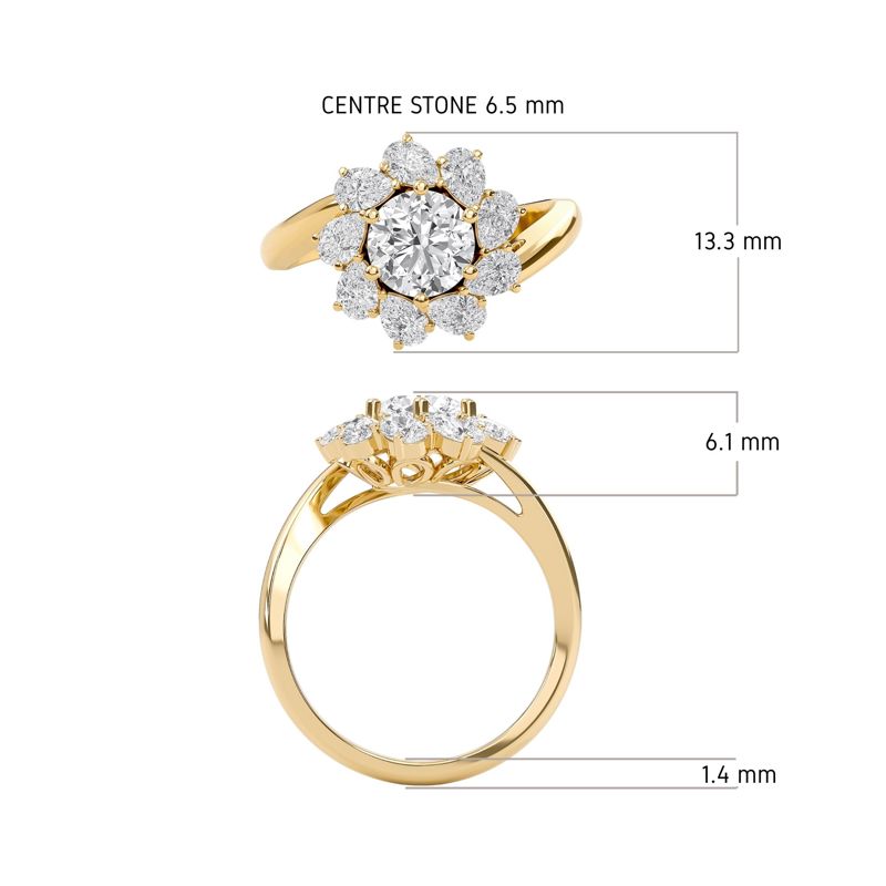 Pear-fect Cluster Ring