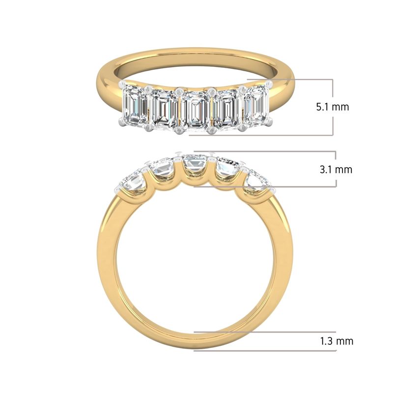 Eternal Emerald Ring