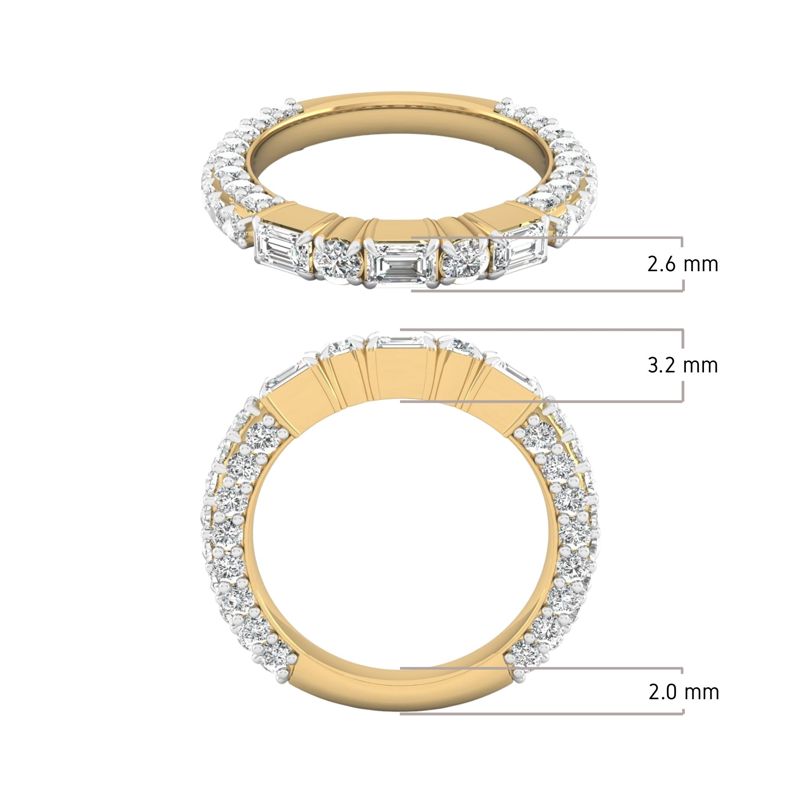 Emerald Horizon Ring